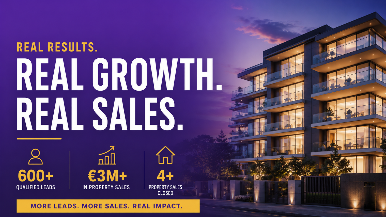 How a Construction Developer Increased Leads and Property Sales Construction Developer case study by Market Me Global