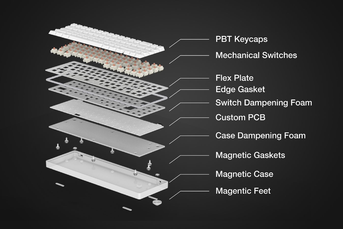 The WhiteFox Eclipse - Magnetic Gasket Mechanical Keyboard