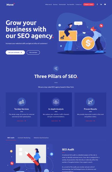 Best SEO Website Design